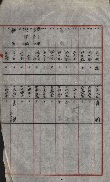 策源地買收綴藏品圖，第718張