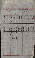 策源地買收綴藏品圖，第719張