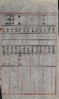 策源地買收綴藏品圖，第720張
