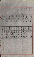 策源地買收綴藏品圖，第724張