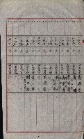 策源地買收綴藏品圖，第725張