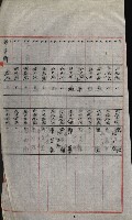 策源地買收綴藏品圖，第726張
