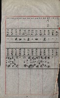 策源地買收綴藏品圖，第727張
