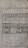 策源地買收綴藏品圖，第729張