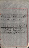 策源地買收綴藏品圖，第730張
