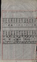 策源地買收綴藏品圖，第731張