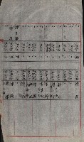 策源地買收綴藏品圖，第732張