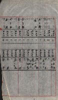 策源地買收綴藏品圖，第736張