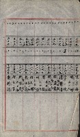 策源地買收綴藏品圖，第739張
