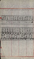 策源地買收綴藏品圖，第740張