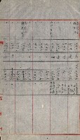 策源地買收綴藏品圖，第742張