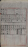 策源地買收綴藏品圖，第754張