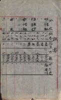 策源地買收綴藏品圖，第761張