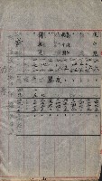 策源地買收綴藏品圖，第762張