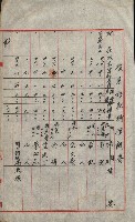 海軍宿舍敷地買收書類（高雄州）藏品圖，第25張
