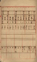 海軍宿舍敷地買收書類（高雄州）藏品圖，第99張