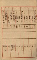 海軍宿舍敷地買收書類（高雄州）藏品圖，第104張