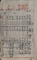 海軍宿舍敷地買收書類（高雄州）藏品圖，第113張