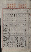 海軍宿舍敷地買收書類（高雄州）藏品圖，第114張