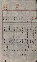 海軍宿舍敷地買收書類（高雄州）藏品圖，第116張