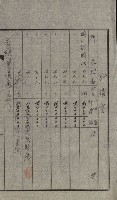 海軍宿舍敷地買收書類（高雄州）藏品圖，第127張
