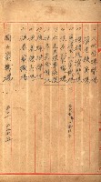 第七類軍事用地關係清冊（地政科）藏品圖，第4張