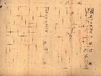 第七類軍事用地關係清冊（地政科）藏品圖，第9張