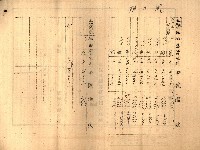 第七類軍事用地關係清冊（地政科）藏品圖，第15張