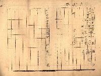 第七類軍事用地關係清冊（地政科）藏品圖，第19張