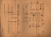 第七類軍事用地關係清冊（地政科）藏品圖，第23張