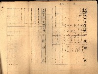 第七類軍事用地關係清冊（地政科）藏品圖，第26張