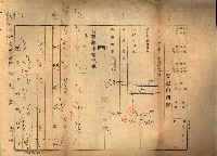 第七類軍事用地關係清冊（地政科）藏品圖，第29張
