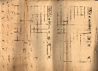 第七類軍事用地關係清冊（地政科）藏品圖，第30張