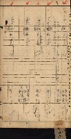 第七類軍事用地關係清冊（地政科）藏品圖，第34張