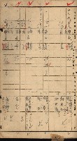 第七類軍事用地關係清冊（地政科）藏品圖，第36張