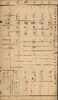 第七類軍事用地關係清冊（地政科）藏品圖，第40張