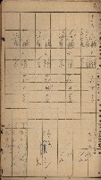 第七類軍事用地關係清冊（地政科）藏品圖，第42張
