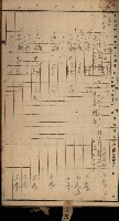第七類軍事用地關係清冊（地政科）藏品圖，第50張