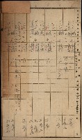 第七類軍事用地關係清冊（地政科）藏品圖，第53張