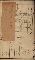 第七類軍事用地關係清冊（地政科）藏品圖，第54張