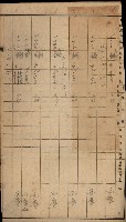 第七類軍事用地關係清冊（地政科）藏品圖，第56張
