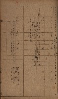 第七類軍事用地關係清冊（地政科）藏品圖，第69張