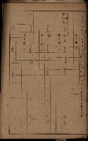 第七類軍事用地關係清冊（地政科）藏品圖，第82張