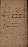 第七類軍事用地關係清冊（地政科）藏品圖，第85張