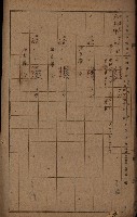 第七類軍事用地關係清冊（地政科）藏品圖，第89張