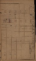 第七類軍事用地關係清冊（地政科）藏品圖，第91張