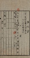 第六十一航空廠關係借地（後協）藏品圖，第3張
