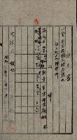 第六十一航空廠關係借地（後協）藏品圖，第7張