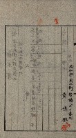 第六十一航空廠關係借地（後協）藏品圖，第8張