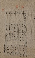 第六十一航空廠關係借地（後協）藏品圖，第22張